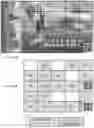 Fig. 19 - Detecting conflicts between multiple different signals within imagery