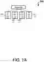 Fig. 02 - Graphic processor unit topology-aware all-reduce operation