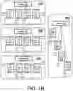 Fig. 03 - Graphic processor unit topology-aware all-reduce operation