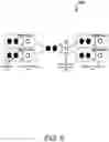 Fig. 07 - Graphic processor unit topology-aware all-reduce operation