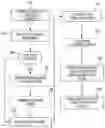 Fig. 01 - Method and system for dim layer power optimization in display processing