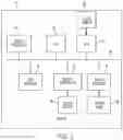 Fig. 02 - Method and system for dim layer power optimization in display processing