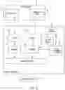 Fig. 08 - Method and system for dim layer power optimization in display processing