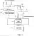 Fig. 11 - Method and system for dim layer power optimization in display processing