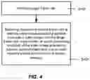 Fig. 04 - Controller and method for reducing a peak power consumption of a video image processing pipeline
