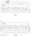 Fig. 07 - Two stage multi-scale processing of image data
