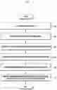 Fig. 05 - Method and apparatus for incorporating noise pattern into image on which bokeh processing has been performed