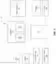 Fig. 06 - Distortion meshes against chromatic aberrations
