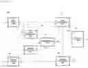 Fig. 15 - Image matching method and apparatus