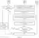 Fig. 06 - Image correction and display method and device