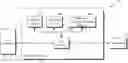 Fig. 01 - System and method for performing quality control of manufactured models