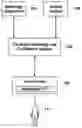Fig. 01 - System for predicting properties of structures, imager system, and related methods