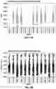 Fig. 04 - System for predicting properties of structures, imager system, and related methods
