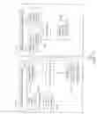 Fig. 11 - Subterranean drill bit management system