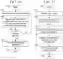 Fig. 07 - Anatomical segmentation identifying modes and viewpoints with deep learning across modalities