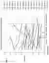 Fig. 06 - Method and device for processing at least one image of a given part of at least one lung of a patient