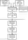 Fig. 01 - Apparatus and method for recognition of medication administration indicator