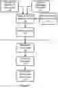 Fig. 02 - Apparatus and method for recognition of medication administration indicator