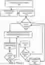 Fig. 04 - Apparatus and method for recognition of medication administration indicator