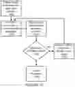 Fig. 11 - Apparatus and method for recognition of medication administration indicator