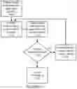Fig. 12 - Apparatus and method for recognition of medication administration indicator