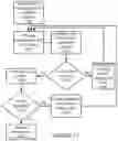 Fig. 13 - Apparatus and method for recognition of medication administration indicator