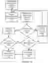 Fig. 14 - Apparatus and method for recognition of medication administration indicator
