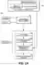 Fig. 04 - Bone suppression for chest radiographs using deep learning