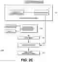 Fig. 06 - Bone suppression for chest radiographs using deep learning