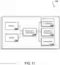 Fig. 11 - Scene embedding for visual navigation