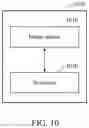 Fig. 08 - Ego motion estimation method and apparatus