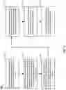 Fig. 13 - Decoupled motion models for object tracking