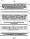 Fig. 07 - Methods, systems, and apparatuses for computing dimensions of an object using angular estimates