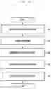 Fig. 08 - Electronic device for blurring image obtained by combining plural images based on depth information and method for driving the electronic device