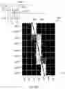 Fig. 10 - Device and method for obtaining distance information from views