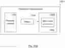 Fig. 17 - Device and method for obtaining distance information from views