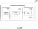 Fig. 19 - Device and method for obtaining distance information from views
