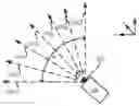 Fig. 01 - Baffles for three-dimensional sensors having spherical fields of view