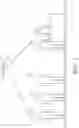 Fig. 03 - Queue information analyzing method and related image analyzing apparatus