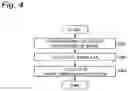 Fig. 05 - Object detection device and vehicle