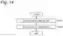 Fig. 15 - Object detection device and vehicle