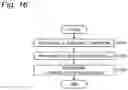 Fig. 17 - Object detection device and vehicle