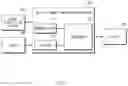 Fig. 02 - Apparatus for providing vehicle image, system having the same, and method for providing the vehicle image