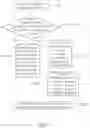 Fig. 07 - Object attribution analyzing method and related object attribution analyzing device