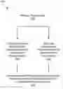 Fig. 01 - Texture compression