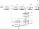 Fig. 01 - Image processing method, and image decoding and encoding method using same