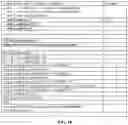 Fig. 08 - Image processing method, and image decoding and encoding method using same