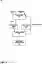 Fig. 05 - Object detection training based on artificially generated images