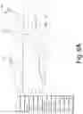 Fig. 07 - Multi-dimensional data insight interaction