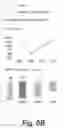 Fig. 08 - Multi-dimensional data insight interaction